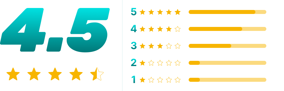 review-img
